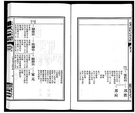 [朱]朱氏宗谱_8卷 (安徽) 朱氏家谱_五.pdf