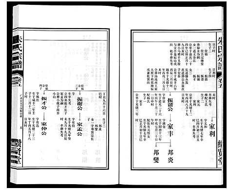 [朱]朱氏宗谱_8卷 (安徽) 朱氏家谱_五.pdf