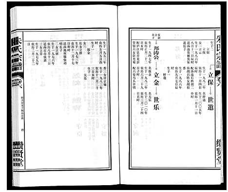 [朱]朱氏宗谱_8卷 (安徽) 朱氏家谱_六.pdf