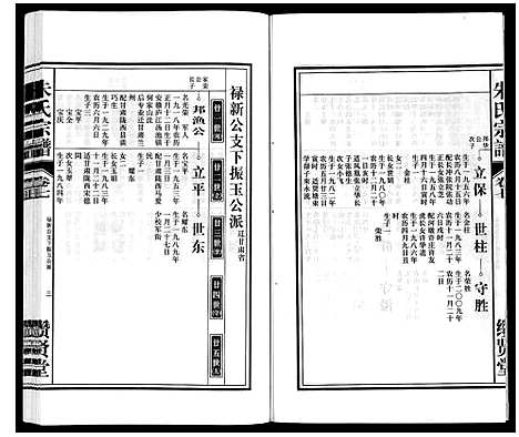 [朱]朱氏宗谱_8卷 (安徽) 朱氏家谱_七.pdf