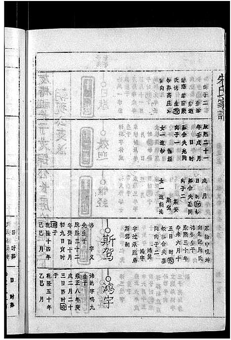 [朱]朱氏家谱_24卷_含卷首 (安徽) 朱氏家谱_三.pdf