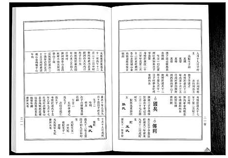 [朱]朱氏家谱含源支系 (安徽) 朱氏家谱_二.pdf