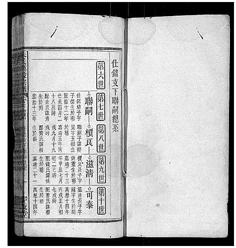 [朱]朱氏瑛股宗谱 (安徽) 朱氏瑛股家谱_十二.pdf