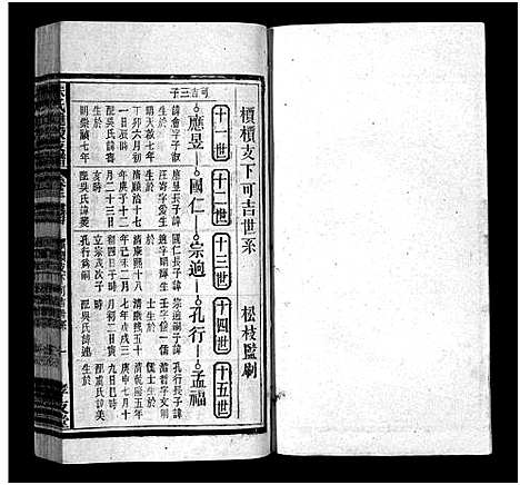 [朱]朱氏璡股支谱_19卷首1卷-朱氏支谱_安徽宿松朱氏璡股支谱-朱氏琎股支谱 (安徽) 朱氏璡股支谱_三.pdf