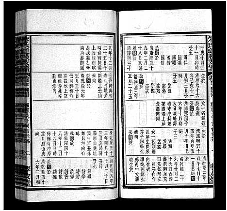 [朱]朱氏璡股支谱_19卷首1卷-朱氏支谱_安徽宿松朱氏璡股支谱-朱氏琎股支谱 (安徽) 朱氏璡股支谱_三.pdf