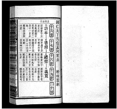 [朱]朱氏璡股支谱_19卷首1卷-朱氏支谱_安徽宿松朱氏璡股支谱-朱氏琎股支谱 (安徽) 朱氏璡股支谱_五.pdf