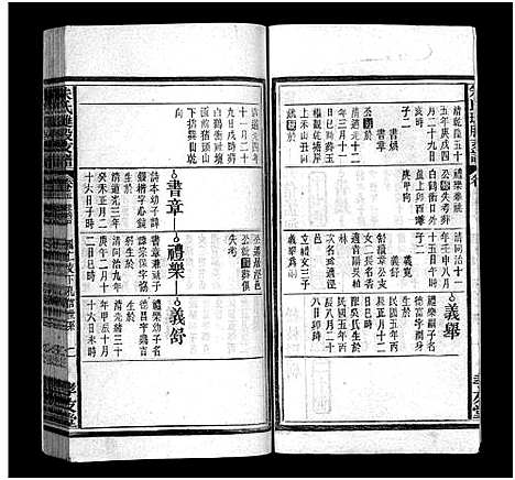 [朱]朱氏璡股支谱_19卷首1卷-朱氏支谱_安徽宿松朱氏璡股支谱-朱氏琎股支谱 (安徽) 朱氏璡股支谱_五.pdf