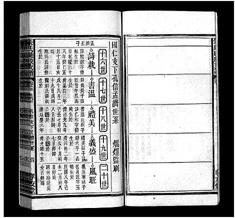 [朱]朱氏璡股支谱_19卷首1卷-朱氏支谱_安徽宿松朱氏璡股支谱-朱氏琎股支谱 (安徽) 朱氏璡股支谱_五.pdf