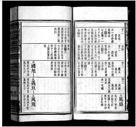 [朱]朱氏璡股支谱_19卷首1卷-朱氏支谱_安徽宿松朱氏璡股支谱-朱氏琎股支谱 (安徽) 朱氏璡股支谱_六.pdf