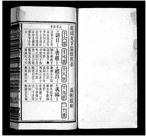 [朱]朱氏璡股支谱_19卷首1卷-朱氏支谱_安徽宿松朱氏璡股支谱-朱氏琎股支谱 (安徽) 朱氏璡股支谱_十.pdf