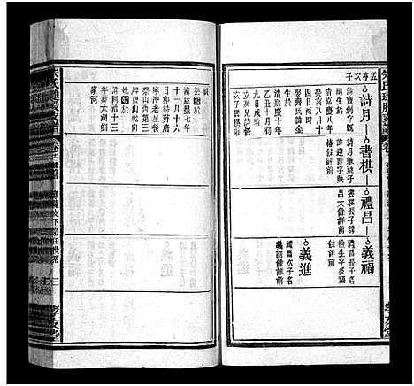 [朱]朱氏璡股支谱_19卷首1卷-朱氏支谱_安徽宿松朱氏璡股支谱-朱氏琎股支谱 (安徽) 朱氏璡股支谱_十.pdf