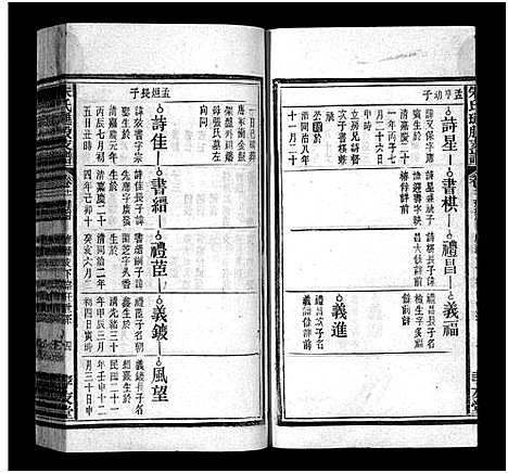 [朱]朱氏璡股支谱_19卷首1卷-朱氏支谱_安徽宿松朱氏璡股支谱-朱氏琎股支谱 (安徽) 朱氏璡股支谱_十.pdf