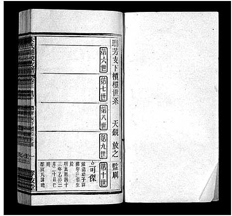 [朱]朱氏璡股支谱_19卷首1卷-朱氏支谱_安徽宿松朱氏璡股支谱-朱氏琎股支谱 (安徽) 朱氏璡股支谱_十一.pdf