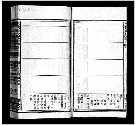 [朱]朱氏璡股支谱_19卷首1卷-朱氏支谱_安徽宿松朱氏璡股支谱-朱氏琎股支谱 (安徽) 朱氏璡股支谱_十一.pdf