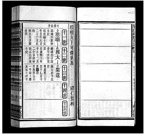 [朱]朱氏璡股支谱_19卷首1卷-朱氏支谱_安徽宿松朱氏璡股支谱-朱氏琎股支谱 (安徽) 朱氏璡股支谱_十一.pdf