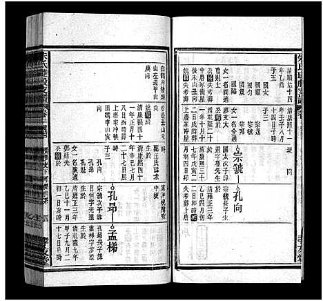 [朱]朱氏璡股支谱_19卷首1卷-朱氏支谱_安徽宿松朱氏璡股支谱-朱氏琎股支谱 (安徽) 朱氏璡股支谱_十一.pdf