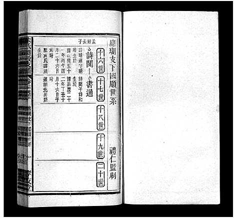 [朱]朱氏璡股支谱_19卷首1卷-朱氏支谱_安徽宿松朱氏璡股支谱-朱氏琎股支谱 (安徽) 朱氏璡股支谱_十二.pdf