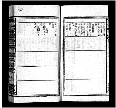 [朱]朱氏璡股支谱_19卷首1卷-朱氏支谱_安徽宿松朱氏璡股支谱-朱氏琎股支谱 (安徽) 朱氏璡股支谱_十二.pdf