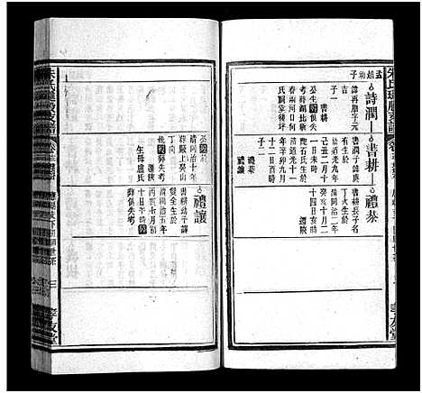 [朱]朱氏璡股支谱_19卷首1卷-朱氏支谱_安徽宿松朱氏璡股支谱-朱氏琎股支谱 (安徽) 朱氏璡股支谱_十二.pdf