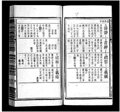 [朱]朱氏璡股支谱_19卷首1卷-朱氏支谱_安徽宿松朱氏璡股支谱-朱氏琎股支谱 (安徽) 朱氏璡股支谱_十二.pdf