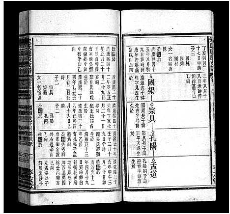 [朱]朱氏璡股支谱_19卷首1卷-朱氏支谱_安徽宿松朱氏璡股支谱-朱氏琎股支谱 (安徽) 朱氏璡股支谱_十三.pdf