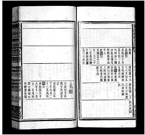 [朱]朱氏璡股支谱_19卷首1卷-朱氏支谱_安徽宿松朱氏璡股支谱-朱氏琎股支谱 (安徽) 朱氏璡股支谱_十三.pdf