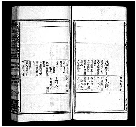 [朱]朱氏璡股支谱_19卷首1卷-朱氏支谱_安徽宿松朱氏璡股支谱-朱氏琎股支谱 (安徽) 朱氏璡股支谱_十三.pdf