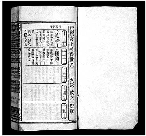 [朱]朱氏璡股支谱_19卷首1卷-朱氏支谱_安徽宿松朱氏璡股支谱-朱氏琎股支谱 (安徽) 朱氏璡股支谱_十四.pdf