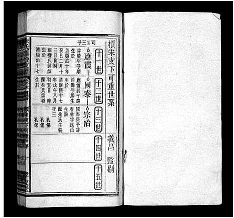 [朱]朱氏璡股支谱_19卷首1卷-朱氏支谱_安徽宿松朱氏璡股支谱-朱氏琎股支谱 (安徽) 朱氏璡股支谱_十七.pdf