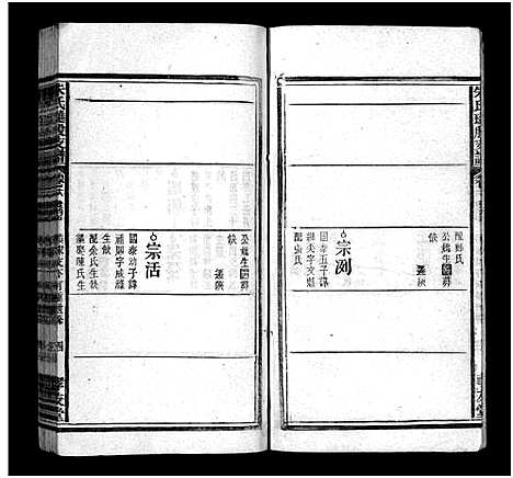 [朱]朱氏璡股支谱_19卷首1卷-朱氏支谱_安徽宿松朱氏璡股支谱-朱氏琎股支谱 (安徽) 朱氏璡股支谱_十七.pdf