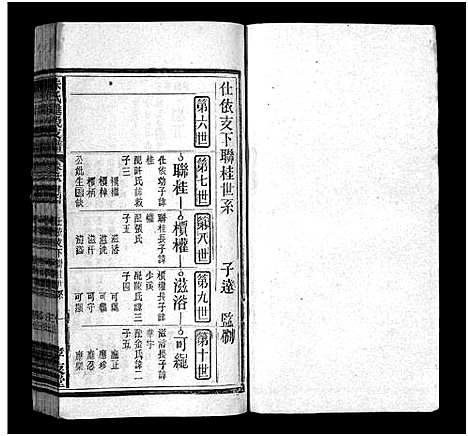 [朱]朱氏璡股支谱_19卷首1卷-朱氏支谱_安徽宿松朱氏璡股支谱-朱氏琎股支谱 (安徽) 朱氏璡股支谱_十八.pdf