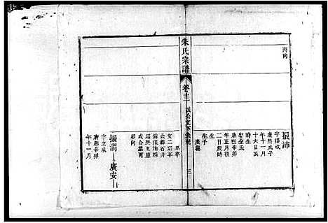 [朱]紫阳朱氏重修宗谱_20卷首1卷_末2卷-朱氏宗谱 (安徽) 紫阳朱氏重修家谱_二.pdf