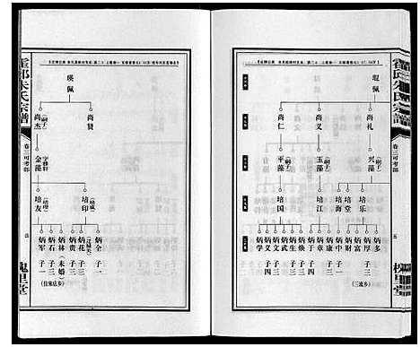 [朱]霍邱朱氏宗谱 (安徽) 霍邱朱氏家谱_三.pdf