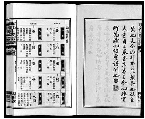 [朱]霍邱朱氏宗谱 (安徽) 霍邱朱氏家谱_四.pdf