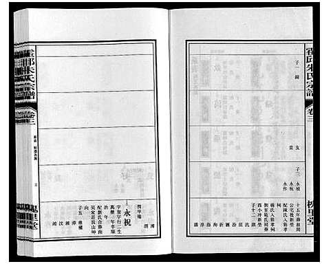 [朱]霍邱朱氏宗谱 (安徽) 霍邱朱氏家谱_四.pdf