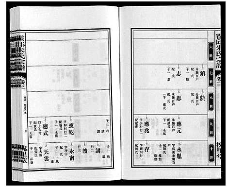 [朱]霍邱朱氏宗谱 (安徽) 霍邱朱氏家谱_四.pdf