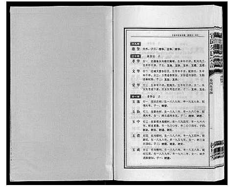 [朱]霍邱朱氏宗谱 (安徽) 霍邱朱氏家谱_五.pdf