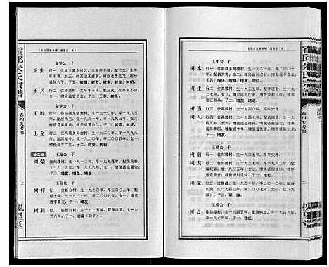 [朱]霍邱朱氏宗谱 (安徽) 霍邱朱氏家谱_五.pdf