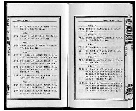 [朱]霍邱朱氏宗谱 (安徽) 霍邱朱氏家谱_五.pdf