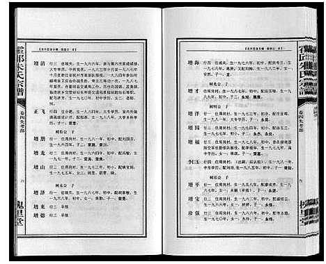 [朱]霍邱朱氏宗谱 (安徽) 霍邱朱氏家谱_五.pdf