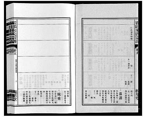 [朱]霍邱朱氏宗谱 (安徽) 霍邱朱氏家谱_六.pdf