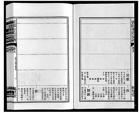 [朱]霍邱朱氏宗谱 (安徽) 霍邱朱氏家谱_六.pdf