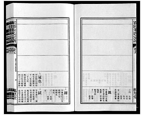 [朱]霍邱朱氏宗谱 (安徽) 霍邱朱氏家谱_六.pdf