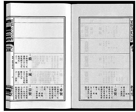 [朱]霍邱朱氏宗谱 (安徽) 霍邱朱氏家谱_七.pdf