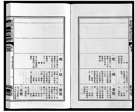 [朱]霍邱朱氏宗谱 (安徽) 霍邱朱氏家谱_七.pdf