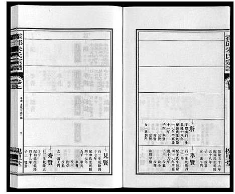 [朱]霍邱朱氏宗谱 (安徽) 霍邱朱氏家谱_七.pdf