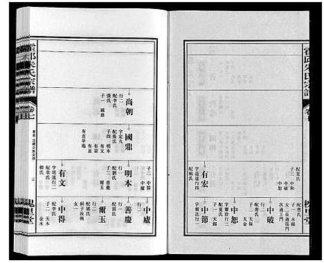 [朱]霍邱朱氏宗谱 (安徽) 霍邱朱氏家谱_八.pdf