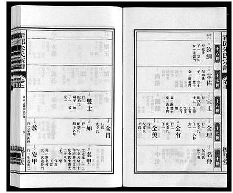 [朱]霍邱朱氏宗谱 (安徽) 霍邱朱氏家谱_八.pdf