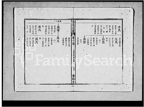 [朱胡]朱氏宗谱_15卷首末各1卷 (安徽) 朱氏家谱_三.pdf