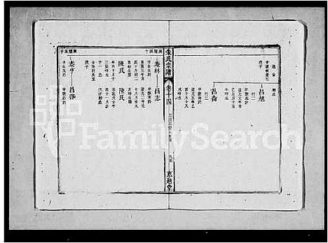 [朱胡]朱氏宗谱_15卷首末各1卷 (安徽) 朱氏家谱_三.pdf